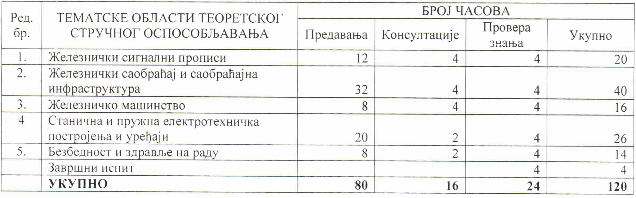 Cuvar putnog prelaza